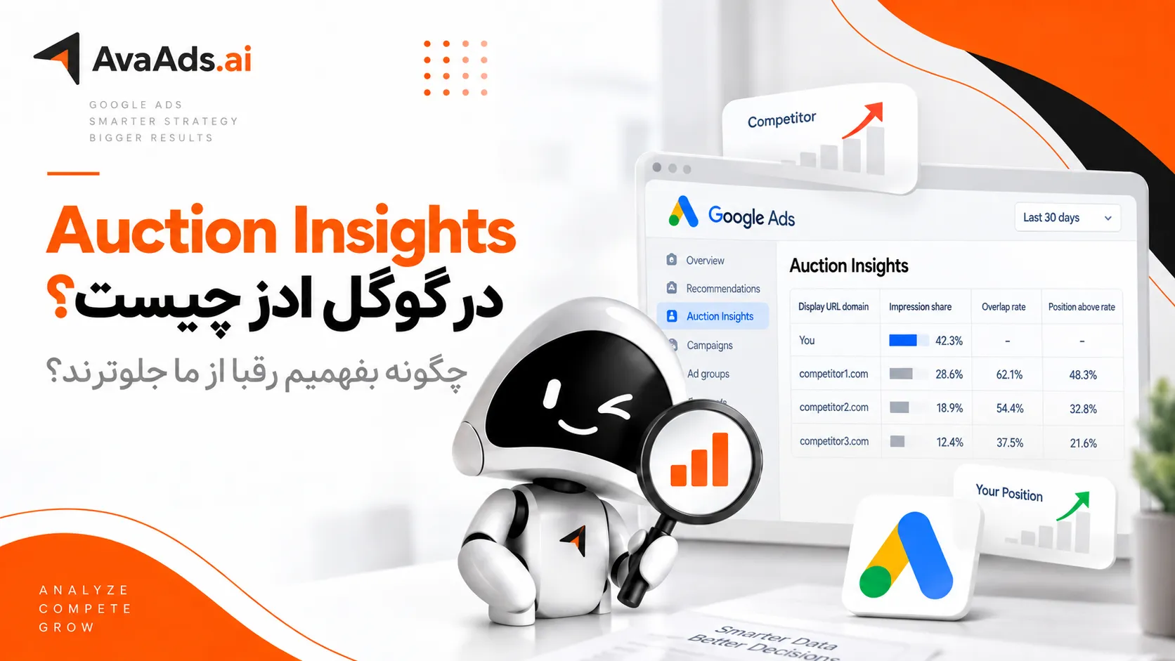 Auction Insights در گوگل ادز چیست؟ چگونه بفهمیم رقبا از ما جلوترند؟