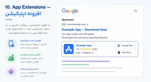 App Extension افزونه اپلیکیشن