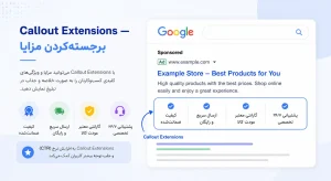 2. Callout Extensions برجستهکردن مزایا
