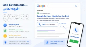 Call Extensions افزونه تماس