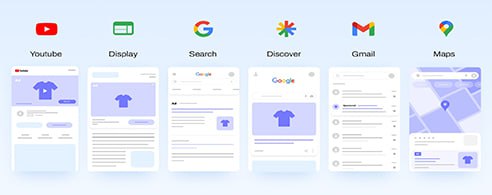 پرفرومنس مکس