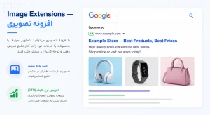 Image Extensions افزونه تصویری