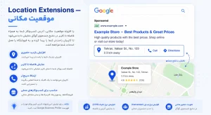 Location Extensions موقعیت مکانی