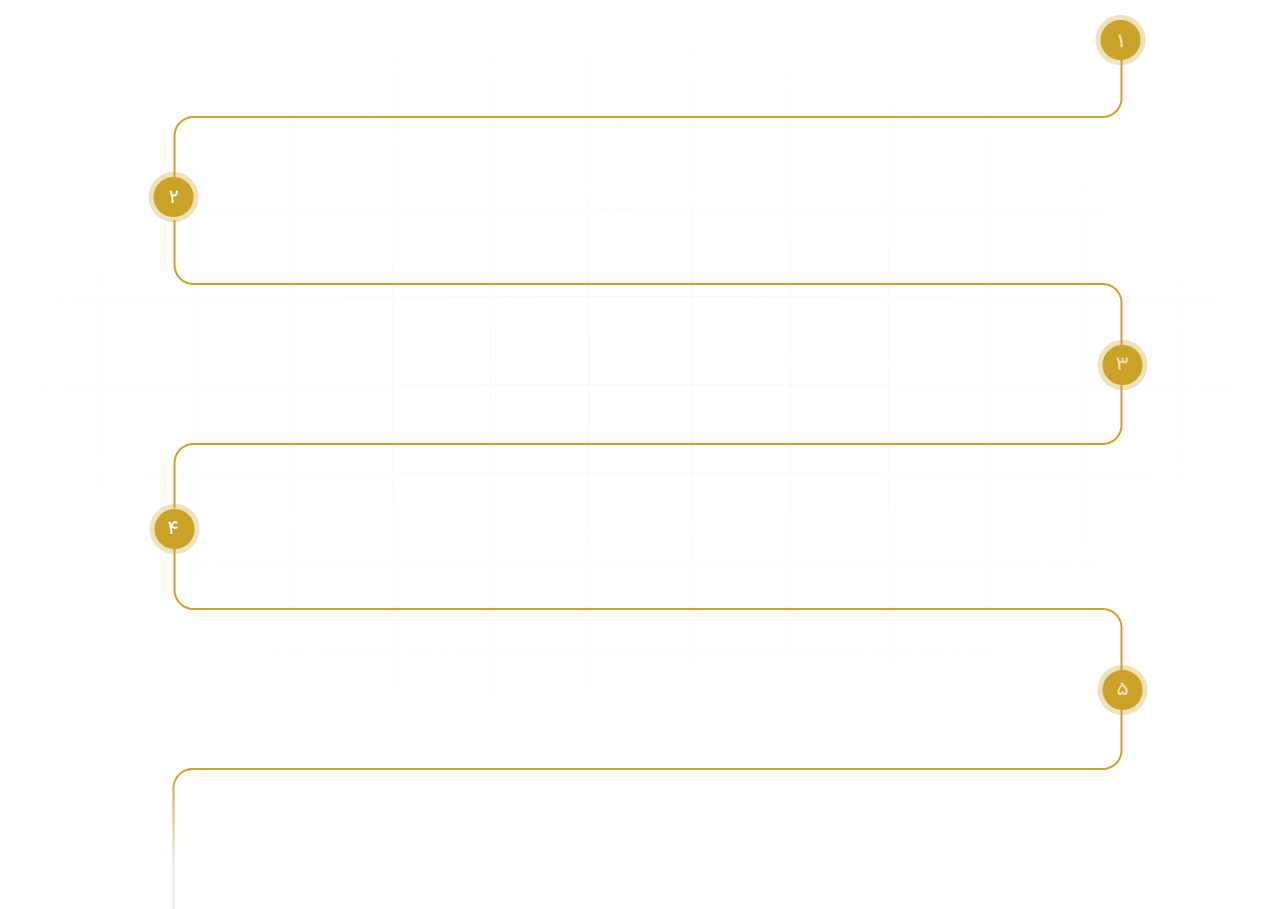 نوین مارکتینگ