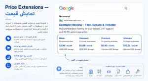 Price Extensions نمایش قیمت