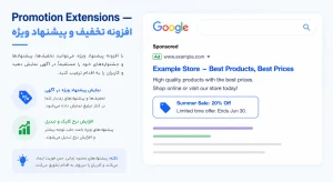 Promotion Extensions افزونه تخفیف و پیشنهاد ویژه