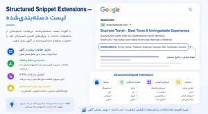 Structured Snippet Extensions لیست دستهبندیشده