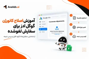 آموزش اصلاح کانورژن گوگل ادز برای سفارش لغوشده