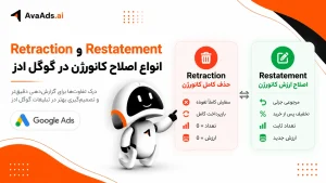 انواع اصلاح کانورژن در گوگل ادز: Retraction و Restatement