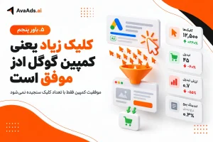 ۵. باور پنجم: کلیک زیاد یعنی کمپین گوگل ادز موفق است