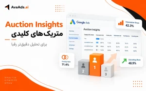 متریکهای کلیدی در گزارش Auction Insights