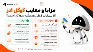 مزایا و معایب گوگل ادز؛ آیا تبلیغات گوگل همیشه سودآور است؟