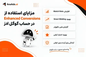 مزایای استفاده از Enhanced Conversions در حساب گوگل ادز