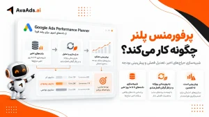 پرفورمنس پلنر چگونه کار میکند؟