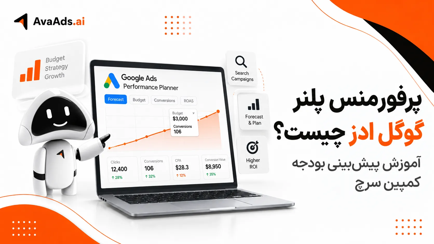 پرفورمنس پلنر گوگل ادز چیست؟ آموزش پیشبینی بودجه کمپین سرچ