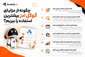 چگونه از مزایای گوگل ادز بیشترین استفاده را ببریم؟