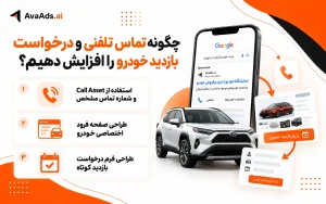 چگونه تماس تلفنی و درخواست بازدید خودرو را افزایش دهیم؟