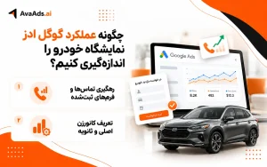 چگونه عملکرد گوگل ادز نمایشگاه خودرو را اندازهگیری کنیم؟
